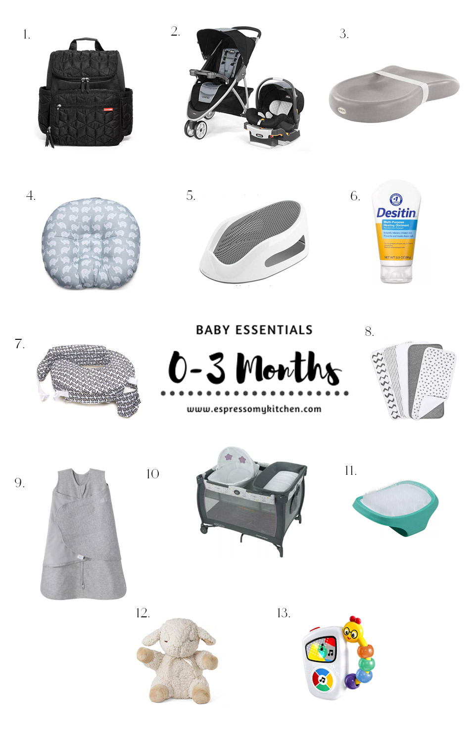 0-3 Months Baby Essentials